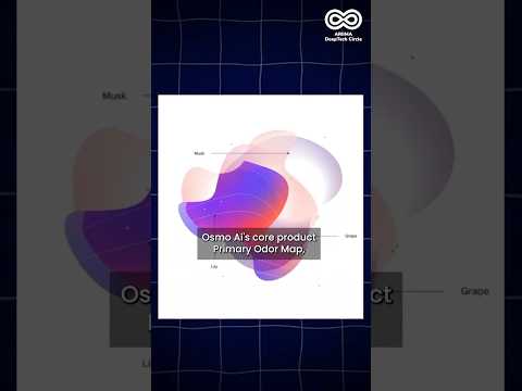 What If AI Can Smell | Osmo AI #shorts #deeptech