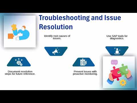 SAP Basis Global Certification 🌟 | SAP Basis Training 🖥️ | SAP Tutorial 六‍💻