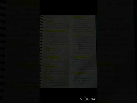 Animal Kingdom Examples🔥 #Neet #Biology #Tricks #Neet2021 #Neet2022 #Neet2023 #NeetTricks #Shorts