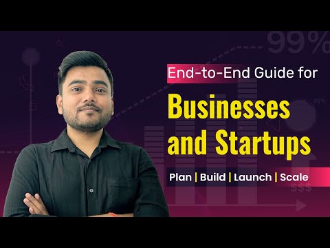 Software Development Process Explained | End-to-End Guide for Businesses & Startups