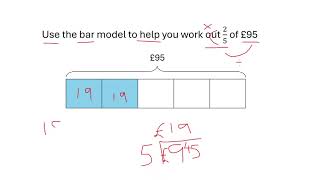 Fraction of An Amount KS2 KS3 11+ Maths GCSE 9-1 Foundation Tier Grade 1 2 3 Maths
