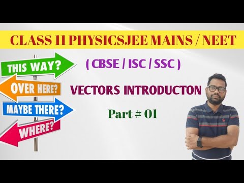 #class11physics Vectors #01 Types Of Vectors #jeemain2025 #neetphysics #jeemains #jeepreparation