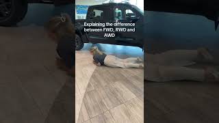 FWD vs RWD vs AWD: What’s the Best Choice for You?