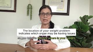 The Yu Center | The location of your weight problem must be an indication of an organ problem