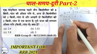Time Speed And Distance RRB Group D। Time Speed And Distance Trick।Rrb Math। RRB math Question