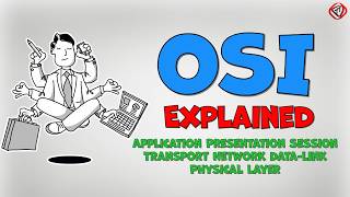 OSI Model Explained | OSI Animation | Open System Interconnection Model | OSI 7 layers | TechTerms