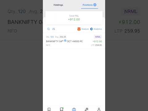 Live profit in Banknifty 28 september 2023 #banknifty #niftytrading