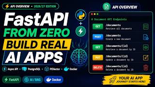FastAPI Fundamentals: Build Your First AI API | Python FastAPI Course (Episode 2 - Overview of API)
