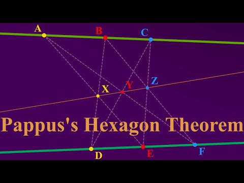 Pappus's Hexagon Theorem