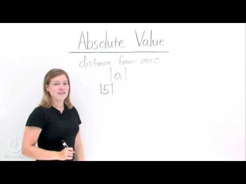 What Does Absolute Value Mean?