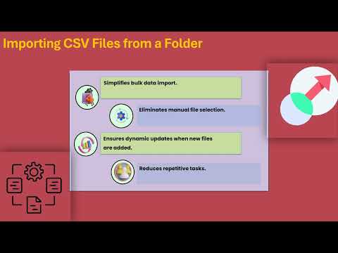 How to Load Multiple CSV Files in Power BI 📊 | Power BI CSV Import Training 🎓