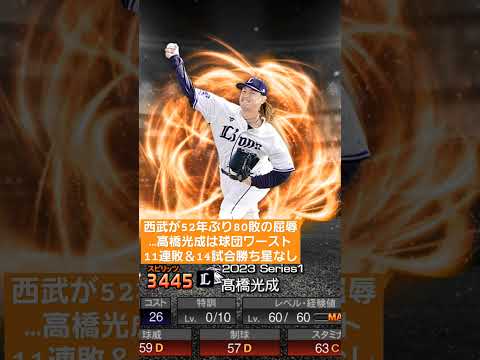 【高橋光成】高橋光成が開幕から11連敗のパ・リーグワーストタイ記録　チームは今季80敗目　#埼玉西武ライオンズ　#西武　#高橋光成　#野球　#プロ野球　#野球ニュース　#shorts　