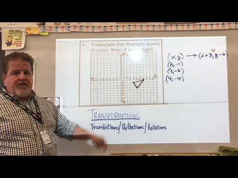 Geometric Transformations - Translations