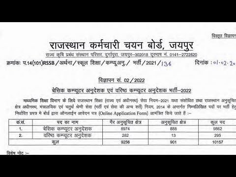 कंप्यूटर अनुदेशक के 10141 पदो के लिए विज्ञप्ति जारी [computer Anusdesak]