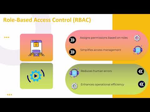 What is Centrify Server Suite? | Centrify Training | Centrify Tutorial