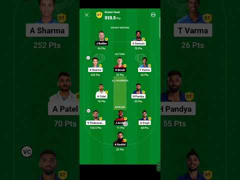 India vs England  || 100% winning prediction #dream11prediction #india #viratkohli #sky #viralshorts