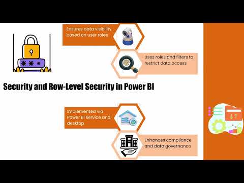 Power BI Training Classroom | Power BI Tutorial | Power BI Training