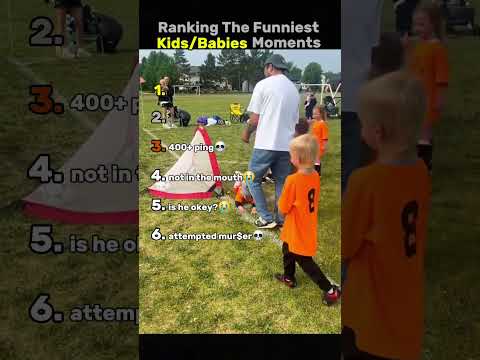 Funniest Kids/Babies🤣