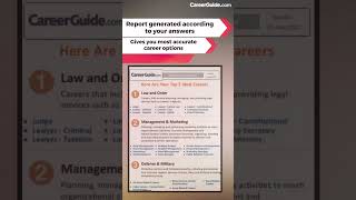 CareerGuide's Ideal Career Test - Choose Your Right Career Option!!
