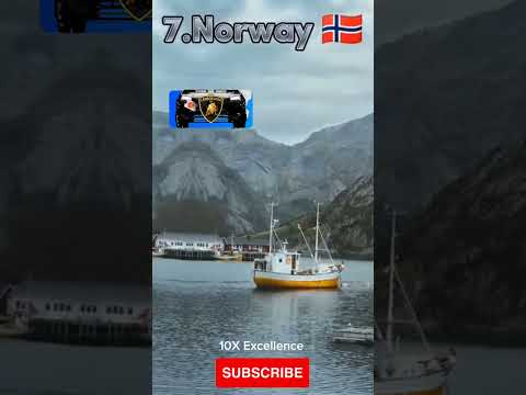 Most Beautiful Countries in the World | Countries in the world | #shorts #viralshorts