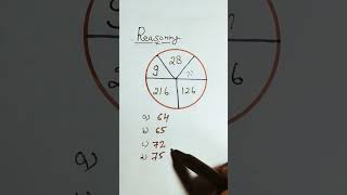 maths reasoning | Tricky reasoning math #shorts #learning #youtubeshorts #saketwalamaths #trickymath