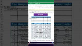 Excel formula#excel #myexcelclub #exceltips #excelclub #exceltricks #exceltutorial #exceltutorial