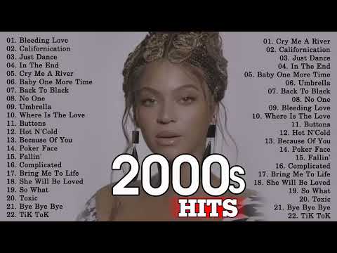 Best Music 2000 to 2020   New & Old Songs Top Throwback Songs 2000 & New Music 2020 720p 6fps H264 1