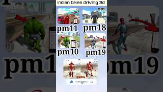 AVENGERS 😎 IN INDIAN BIKE DRIVING 3D + All RGS TOOl Cheat code (Part 65) #shorts