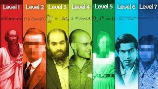 The 7 Levels of Mathematician