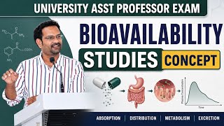 Bioavailability Concept ( 2018 Asst Professor exam paper answer explanation)