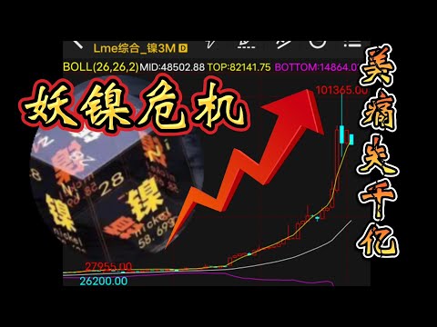 美制造妖镍危機争夺镍定价权，青山集团起死回生避开千亿负债，2022俄烏戰卻在崩盤時最安全！俄乌战争，西方资本借机围猎中国企镍矿龙头，温州青山集团被逼交出外矿印尼山和园区所有权