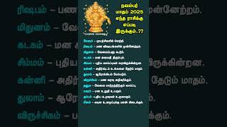 நவம்பர் மாதம் 2025.. எந்த ராசிக்கு எப்படி இருக்கும்..?? #நவம்பர் #matharasipalan