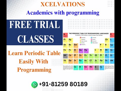 Learn the Periodic Table and Molecules Easily with Programming