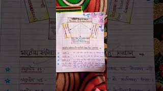 B.Ed. 1st semester assignment file philosophical and sociological perspective of education