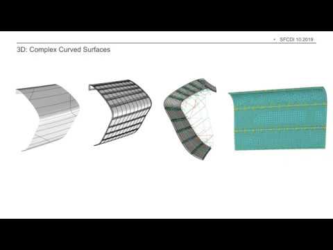 SFCDI October 2019 | Connecting the DOTS