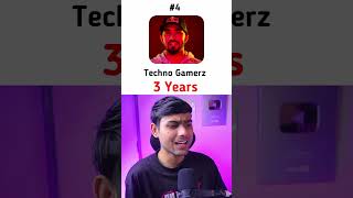 Top 10 Indian Youtubers With Fastest 10Million Subscribers !