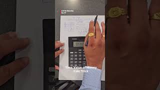 Calculator Trick for Present Value Calculation of Future Cash Flows | CAFM Charcha Ep. 07