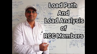 Load Path And Load Analysis of RCC Members  ( Part 2 )
