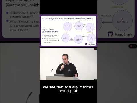 What Can Security Graphs Show You?