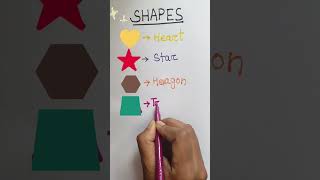 learning shapes video#Shorts#LearnShapes #KidsLearning #PreschoolFun #EarlyLearning #ShapesForKids