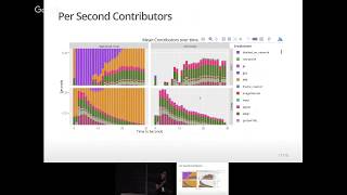 BlinkOn 8: Page Load Analysis