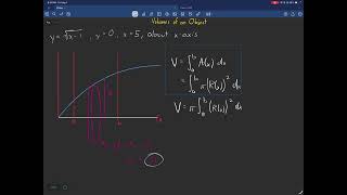 Math help for University Mathematics