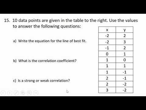 4 Review Lesson Video