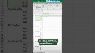 #excel #excel #excelformula #mexcel #exceltips #excelsolutions #excelclasses #msoffice #microsoft