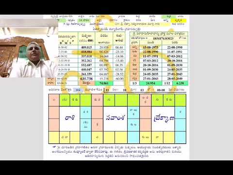 Brihat Jataka Demo 01