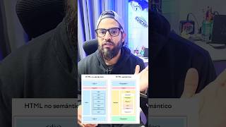 diferencia entre HTML y HTML5 #desarrolloweb💻