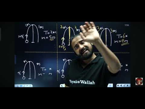 Projectile motion
