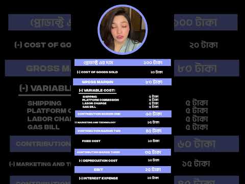 Why discount is not always possible?