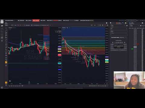 🔥 Why Most Traders Fail Funded Challenges | Fix Your Flow | Trading the Topstep Combine Live