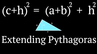 Pythagorean Theorem VII (visual proof)